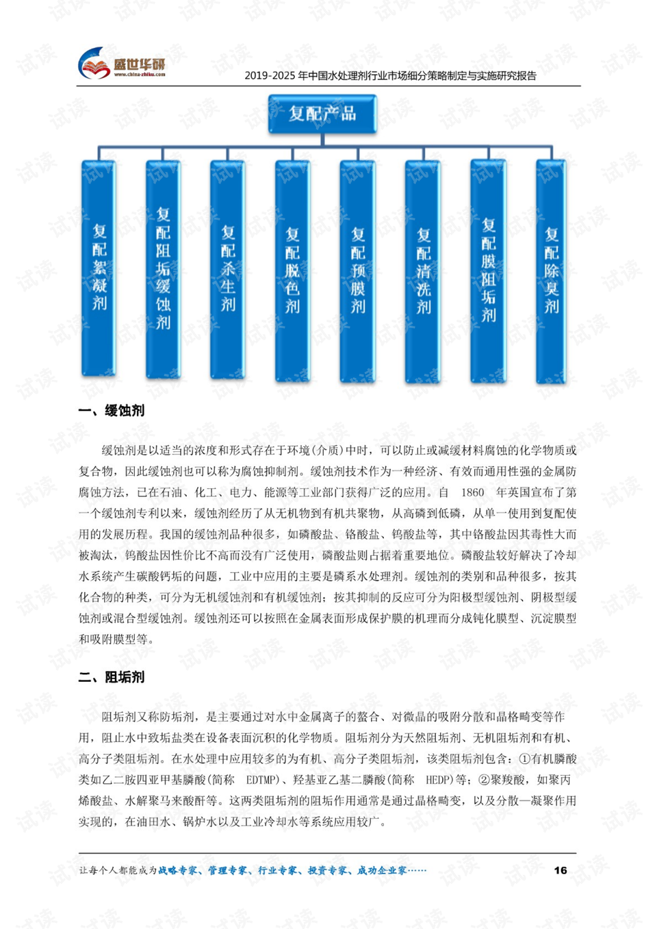 社会万象