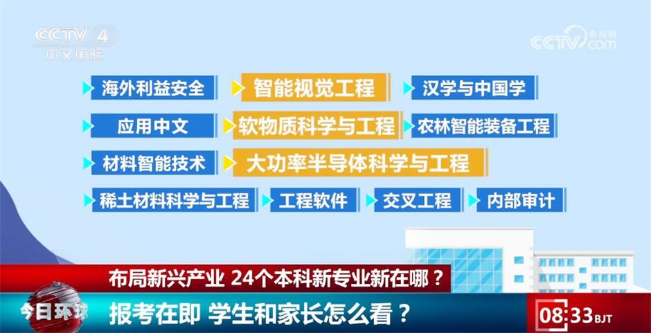 社会万象 第5页