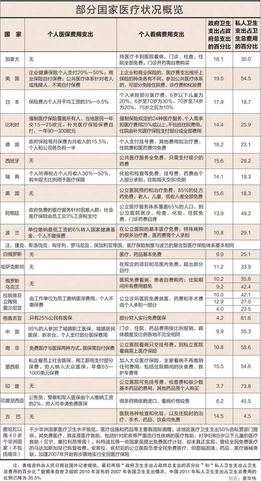 2025年5月 第5页